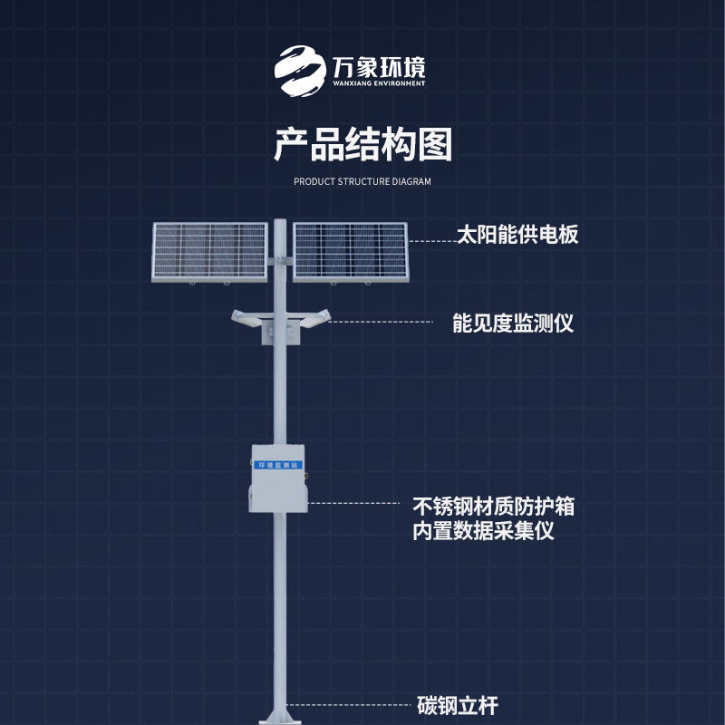 能見度監(jiān)測儀，高速公路天氣狀況全掌握嗎？